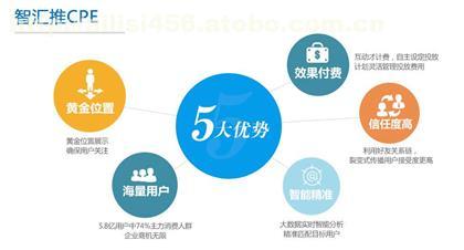 腾讯智慧推新闻客户端广告推广 全方位解析与采购指南